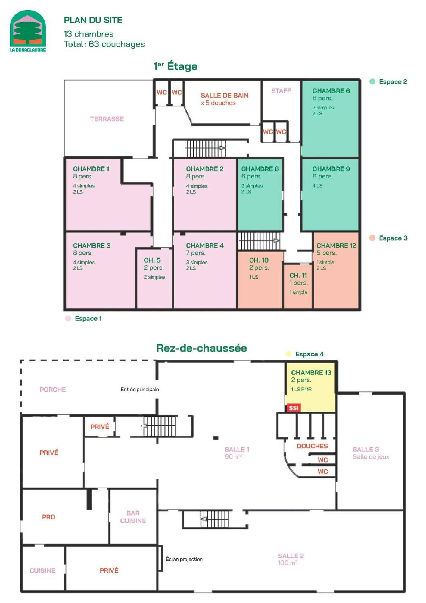 La Donaclaudre - Hebergement De Groupe En Pleine Nature, Ideal Pour Tous Vos Sejours ! 63 Couchages - 2 Grandes Salles - Salle De Jeux - Cuisine Professionnelle - Accessible Facilement - Localisation Attractive -Proche Paris & Disney Saint-Augustin  외부 사진